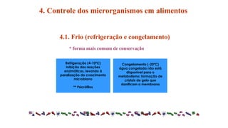 * forma mais comum de conservação
Refrigeração (4-10ºC)
inibição das reações
enzimáticas, levando à
paralização do crescimento
microbiano
** Psicrófilos
Congelamento (-20ºC)
água congelada não está
disponível para o
metabolismo; formação de
cristais de gelo que
danificam a membrana
4.1. Frio (refrigeração e congelamento)
4. Controle dos microrganismos em alimentos
 