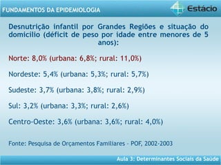 Aula 3: Determinantes Sociais da Saúde
FUNDAMENTOS DA EPIDEMIOLOGIA
Desnutrição infantil por Grandes Regiões e situação do
domicílio (déficit de peso por idade entre menores de 5
anos):
Norte: 8,0% (urbana: 6,8%; rural: 11,0%)
Nordeste: 5,4% (urbana: 5,3%; rural: 5,7%)
Sudeste: 3,7% (urbana: 3,8%; rural: 2,9%)
Sul: 3,2% (urbana: 3,3%; rural: 2,6%)
Centro-Oeste: 3,6% (urbana: 3,6%; rural: 4,0%)
Fonte: Pesquisa de Orçamentos Familiares – POF, 2002-2003
 
