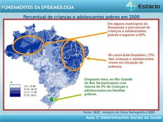 Aula 3: Determinantes Sociais da Saúde
FUNDAMENTOS DA EPIDEMIOLOGIA
Percentual de crianças e adolescentes pobres em 2000
Fonte: IBGE – Amostra do Censo Demográfico 2000.
 
