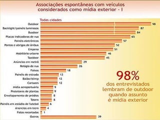 |MídiaExterior|
03
A U L
A
 