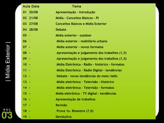 |MídiaExterior|
03
A U L
A
Aula Data Tema
01 20/08 Apresentação - introdução
02 21/08 Mídia – Conceitos Básicos - PI
03 27/08 Conceitos Básicos e Mídia Exterior
04 28/08 Debate
05 - Mídia exterior - outdoor
06 - Mídia exterior – mobiliário urbano
07 - Mídia exterior – novos formatos
08 - Apresentação e julgamento dos trabalhos (1,5)
09 - Apresentação e julgamento dos trabalhos (1,5)
10 - Mídia Eletrônica - Rádio – histórico - formatos
11 - Mídia Eletrônica – Rádio Digital - tendências
12 - Debate – novas tendências do meio rádio
13 - Mídia eletrônica – Televisão - histórico
14 - Mídia eletrônica – Televisão - formatos
15 - Mídia eletrônica – TV digital - tendências
16 - Apresentação de trabalhos
17 - Revisão
18 - Prova 1o. Bimestre (7,0)
19 - Devolutiva
 