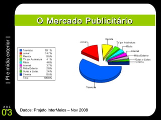 |PIemídiaexterior|
03
A U L
A
O Mercado PublicitárioO Mercado Publicitário
Dados: Projeto InterMeios – Nov 2008
 