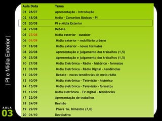 Aula Data Tema 01 28/07 Apresentação - introdução 02 18/08 Mídia – Conceitos Básicos - PI 03 20/08 PI e Mídia Exterior 04 25/08 Debate 05 27/08 Mídia exterior - outdoor 06 01/09    Mídia exterior – mobiliário urbano 07 18/08  Mídia exterior – novos formatos 08 20/08  Apresentação e julgamento dos trabalhos (1,5) 09 25/08  Apresentação e julgamento dos trabalhos (1,5) 10 27/08  Mídia Eletrônica - Rádio – histórico - formatos 11 01/09  Mídia Eletrônica – Rádio Digital - tendências 12 03/09  Debate – novas tendências do meio rádio 13 10/09  Mídia eletrônica – Televisão - histórico 14 15/09  Mídia eletrônica – Televisão - formatos 15 17/09 Mídia eletrônica – TV digital - tendências 22/09 Apresentação de trabalhos 24/09 Revisão 29/09  Prova 1o. Bimestre (7,0)  01/10 Devolutiva 
