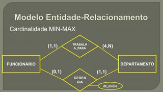 Cardinalidade MIN-MAX
FUNCIONÁRIO DEPARTAMENTO
GEREN
CIA
TRABALH
A_PARA
dt_início
(1,1) (4,N)
(1,1)
(0,1)
 