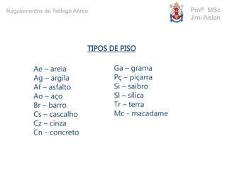 TIPOS DE PISO
Ae – areia
Ag – argila
Af – asfalto
Ao – aço
Br – barro
Cs – cascalho
Cz – cinza
Cn - concreto
Ga – grama
Pç – piçarra
Si – saibro
Sl – sílica
Tr – terra
Mc - macadame
Profº MSc
Jimi Aislan
Regulamentos de Tráfego Aéreo
 