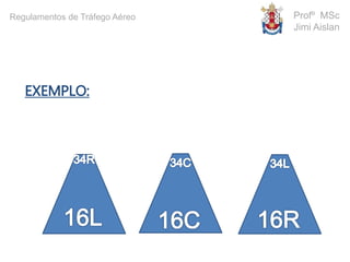 EXEMPLO:
Profº MSc
Jimi Aislan
Regulamentos de Tráfego Aéreo
 