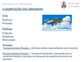 CLASSIFICAÇÃO DAS AERONAVES
Civis
Públicas
Privadas
Públicas
Federais
Estaduais
Municipais
Profº MSc
Jimi Aislan
Regulamentos de Tráfego Aéreo
Privadas
Transporte Aéreo Regular – Serviços aéreos especializados para terceiros
Serviços Aéreos Privados – Transporte desportivo, transporte para o
comércio/indústria, instrução ou transporte de benefício exclusivo do
operador
 