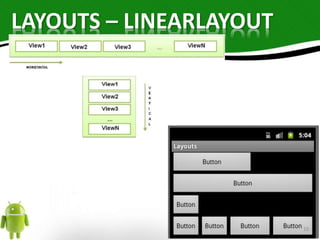 LAYOUTS – LINEARLAYOUT 
10 
 