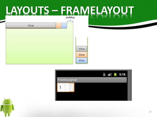 LAYOUTS – FRAMELAYOUT 
12 
 