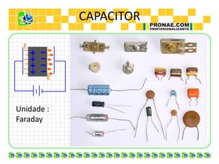 CAPACITOR




Unidade :
Faraday
 