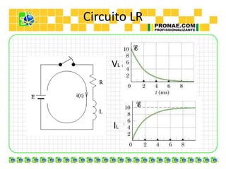 Circuito LR


     VL




     IL
 