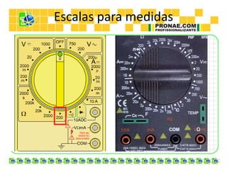 Escalas para medidas
 