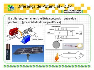 Diferença de Potencial - DDP

É a diferença em energia elétrica potencial entre dois
pontos     (por unidade de carga elétrica).
 