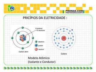 PRICÍPIOS DA ELETRICIDADE :




                           Cobre
   Modelo Atômico
   (Isolante e Condutor)
 