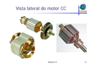 Vista lateral do motor CC
Máquinas CC 16
 