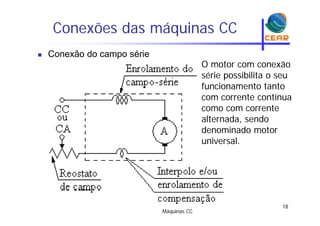 Conexões das máquinas CCq
 Conexão do campo série
O t ãO motor com conexão
série possibilita o seu
funcionamento tantofuncionamento tanto
com corrente contínua
como com corrente
alternada, sendo
denominado motor
i luniversal.
Máquinas CC
18
 
