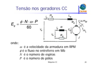 Tensão nos geradores CCg
   

60
g
N P
E
60
g
donde:
 é a velocidade da armadura em RPM
é fl f Wb é o fluxo no entreferro em Wb
N é o número de espiras
é ú d ól
Máquinas CC 20
P é o número de pólos
 