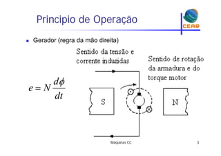 Principio de Operaçãop p ç
 Gerador (regra da mão direita)( g )
d
dt
d
Ne


dt
Máquinas CC 3
 