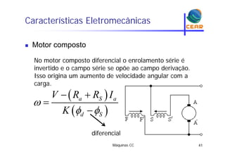 Características Eletromecânicas
Motor composto Motor composto
No motor composto diferencial o enrolamento série éNo motor composto diferencial o enrolamento série é
invertido e o campo série se opõe ao campo derivação.
Isso origina um aumento de velocidade angular com a
carga.
 SV R R I  
 
a S a
d S
V R R I
K

 


 d S 
diferencial
Máquinas CC 41
diferencial
 