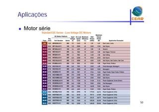 Aplicaçõesp ç
 Motor série
Máquinas CC 50
 