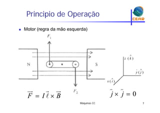 Principio de Operaçãop p ç
 Motor (regra da mão esquerda)( g q )
F I B
  
 0j j 
 
Máquinas CC 7
F I B  0j j 
 