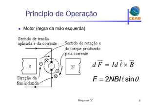 Principio de Operaçãop p ç
 Motor (regra da mão esquerda)( g q )
d F Id B 
  

 2 sinF NBI  2 sinF NBI
Máquinas CC 8
 
