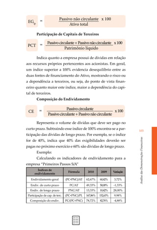104
Gestãofinanceira
Índices de Rentabilidade
Os índices deste grupo mostram qual a rentabilidade
dos capitais investidos,...