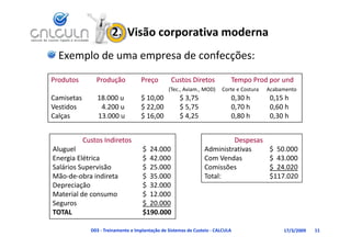 2.  Visão corporativa moderna
  Exemplo de uma empresa de confecções:
Produtos        Produção            Preço         Custos Diretos             Tempo Prod por und
                                                                             Tempo Prod por und
                                                 (Tec., Aviam., MOD)     Corte e Costura      Acabamento
Camisetas         18.000 u
C i t             18 000            $ 10,00
                                    $ 10 00           $ 3,75
                                                      $ 3 75                 0,30 h
                                                                             0 30 h         0,15 h
                                                                                            0 15 h
Vestidos           4.200 u          $ 22,00           $ 5,75                 0,70 h         0,60 h
Calças            13.000 u          $ 16,00           $ 4,25                 0,80 h         0,30 h


           Custos Indiretos                                               Despesas
Aluguel
   g                                 $
                                     $  24.000                   Administrativas            $
                                                                                            $  50.000
Energia Elétrica                     $  42.000                   Com Vendas                 $  43.000
Salários Supervisão                  $  25.000                   Comissões                  $  24.020
Mão‐de‐obra indireta                 $  35.000                   Total:                     $117.020
Depreciação                          $  32.000
Material de consumo                  $  12.000
Seguros                              $  20.000
TOTAL                                $190.000

              D03 ‐ Treinamento e Implantação de Sistemas de Custeio ‐ CALCULA                    17/3/2009   11
 
