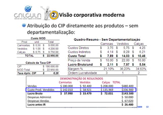 2.  Visão corporativa moderna
Atribuição do CIP diretamente aos produtos – sem 
departamentalização:
departamentalização




                           DEMONSTRAÇÃO DE RESULTADOS
                          Camisetas   Vestidos       Calças TOTAL
                                                         ç
Vendas                     $ 180.000  $  92.400     $ 208.000     $480.400
Custo Prod. Vendidos       $ 142.010  $  58.921     $ 135.969     $336.900
Lucro Bruto                $   37.990 $  33.479     $   72.031    $143.500
Despesas Administ
D        Ad i i t                                                 $  50.000
                                                                  $ 50 000
Despesas Vendas                                                   $  67.020
Lucro antes IR                                                    $  26.480
          D03 ‐ Treinamento e Implantação de Sistemas de Custeio ‐ CALCULA   17/3/2009   12
 