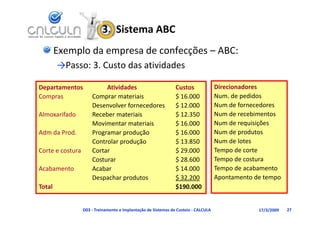 3.  Sistema ABC
        Exemplo da empresa de confecções – ABC:
        →Passo: 3. Custo das atividades
                         d        d d

Departamentos              Atividades                           Custos               Direcionadores
Compras               Comprar materiais                         $ 16.000             Num. de pedidos
                      Desenvolver fornecedores                  $ 12.000             Num de fornecedores
Almoxarifado
Al     if d           Receber materiais
                      R b         t i i                         $ 12.350
                                                                $ 12 350             Num de recebimentos
                                                                                     Num de recebimentos
                      Movimentar materiais                      $ 16.000             Num de requisições
Adm da Prod.          Programar produção                        $ 16.000             Num de produtos
                      Controlar produção                        $ 13.850
                                                                $                    Num de lotes
                                                                                          d l
Corte e costura       Cortar                                    $ 29.000             Tempo de corte
                      Costurar                                  $ 28.600             Tempo de costura
Acabamento            Acabar                                    $ 14.000             Tempo de acabamento
                      Despachar produtos                        $ 32.200             Apontamento de tempo
Total                                                           $190.000


                  D03 ‐ Treinamento e Implantação de Sistemas de Custeio ‐ CALCULA                17/3/2009   27
 