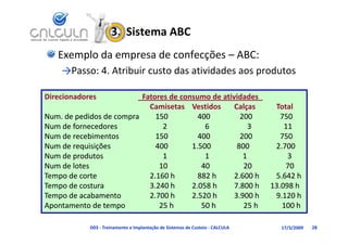 3.  Sistema ABC
    Exemplo da empresa de confecções – ABC:
     →Passo: 4. Atribuir custo das atividades aos produtos
                    b          d        d d          d

Direcionadores
Di i     d               _Fatores de consumo de atividades_
                          F t     d            d ti id d
                            Camisetas Vestidos            Calças        Total
Num. de pedidos de compra     150         400                200          750
Num de fornecedores             2           6                    3         11
Num de recebimentos           150         400                200          750
Num de requisições            400       1.500              800          2.700
Num de produtos                 1           1                  1            3
Num de lotes                   10          40                  20          70
Tempo de corte
Tempo de corte              2.160 h
                            2.160 h       882 h
                                          882 h           2.600 h
                                                          2.600 h       5.642 h
                                                                        5.642 h
Tempo de costura            3.240 h     2.058 h           7.800 h      13.098 h
Tempo de acabamento         2.700 h     2.520 h           3.900 h       9.120 h
Apontamento de tempo
Apontamento de tempo           25 h
                               25 h        50 h
                                           50 h                25 h
                                                               25 h       100 h
                                                                          100 h

              D03 ‐ Treinamento e Implantação de Sistemas de Custeio ‐ CALCULA   17/3/2009   28
 