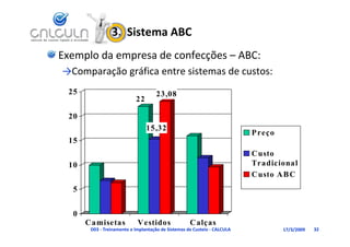 3.  Sistema ABC
Exemplo da empresa de confecções – ABC:
→Comparação gráfica entre sistemas de custos:
              áf                   d
 25                                 23,08
                           22

 20
                                15,32
                                                                          P reço
 15
                                                                          C usto
                                                                              t
 10                                                                       Tradicional
                                                                          C usto A B C
  5


  0
      C amisetas            V estidos               C alças
       D03 ‐ Treinamento e Implantação de Sistemas de Custeio ‐ CALCULA            17/3/2009   32
 
