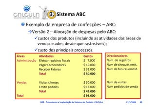 3.  Sistema ABC
        Exemplo da empresa de confecções – ABC:
         →Versão 2 – Alocação de despesas pelo ABC:
                      l       d d           l
            custos dos produtos (incluindo as atividades das áreas de 
                d      d d d              t á i)
             vendas e adm, desde que rastreáveis);
            custo dos principais processos.
Áreas
Á             Atividades
                i id d                                       Custos                 Direcionadores
                                                                                    Di i     d
Administração Efetuar registros fiscais                      $   7.000              Num. de registros
              Pagar Fornecedores                             $ 10.000               Num de cheques emit.
              Receber Faturas                                $ 33.000               Num de faturas emitid.
              Total                                          $ 50.000

Vendas          Visitar clientes                             $ 30.000               Num de visitas
                Emitir pedidos                               $ 13.000               Num pedidos de venda
                Total                                        $
                                                             $ 43.000
Total                                                        $ 93.000
                 D03 ‐ Treinamento e Implantação de Sistemas de Custeio ‐ CALCULA                17/3/2009   40
 