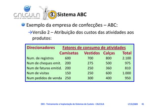 3.  Sistema ABC
Exemplo da empresa de confecções – ABC:
→Versão 2 – Atribuição dos custos das atividades aos 
                b      d          d        d d
 produtos:
Direcionadores             Fatores de consumo de atividades
                          Camisetas Vestidos Calças      Total
Num. de registros               600                    700                 800   2.100
Num de cheques emit.            200                    275                 500     975
Num de faturas emitid
Num de faturas emitid.          200                    250                 360     810
Num de visitas                  150                    250                 600   1.000
Num pedidos de venda            250                    300                 400     950




        D03 ‐ Treinamento e Implantação de Sistemas de Custeio ‐ CALCULA            17/3/2009   41
 