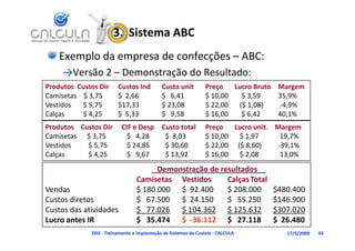 3.  Sistema ABC
    Exemplo da empresa de confecções – ABC:
     →Versão 2 – Demonstração do Resultado:
                              d      l d
Produtos  Custos Dir      Custos Ind          Custo unit          Preço Lucro Bruto Margem
Camisetas $ 3 75
Camisetas    $ 3,75       $ 2 66
                          $  2,66             $ 6 41
                                              $   6,41            $ 10 00
                                                                  $ 10,00  $ 3 59
                                                                           $ 3,59   35 9%
                                                                                    35,9%
Vestidos     $ 5,75       $17,33              $ 23,08             $ 22,00 ($ 1,08)  ‐4,9%
Calças       $ 4,25       $  5,33             $   9,58            $ 16,00  $ 6,42   40,1%
Produtos    Custos Dir
P d t       C t Di          CIF e Desp
                            CIF D             Custo total
                                              C t t t l           Preço
                                                                  P       Lucro unit.    Margem
                                                                          L        it M
Camisetas      $ 3,75         $   4,28         $  8,03            $ 10,00   $ 1,97        19,7%
Vestidos       $ 5,75         $ 24,85          $ 30,60            $ 22,00 ($ 8,60)       ‐39,1%
Calças         $ 4,25 
               $ 4 25         $   9,67
                              $ 9 67           $ 13,92
                                               $ 13 92            $ 16,00
                                                                  $ 16 00   $ 2,08
                                                                            $ 2 08        13,0%
                                                                                          13 0%
                                          Demonstração de resultados__
                                   Camisetas Vestidos       Calças Total
                                                                ç
Vendas                             $ 180.000 $  92.400      $ 208.000                 $480.400
Custos diretos                     $   67.500 $  24.150     $   55.250                $146.900
Custos das atividades
Custos das atividades              $   77.026 $ 104.362 $ 125.632
                                   $ 77 026 $ 104 362 $ 125 632                       $307.020
                                                                                      $307 020
Lucro antes IR                     $   35.474 $  ‐36.112 $   27.118                   $  26.480
               D03 ‐ Treinamento e Implantação de Sistemas de Custeio ‐ CALCULA           17/3/2009   43
 