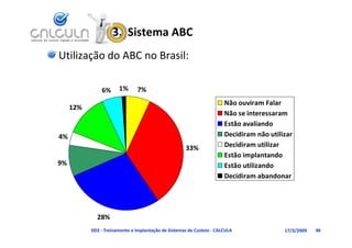 3.  Sistema ABC
Utilização do ABC no Brasil:

               6%      1%       7%
                                                                       Não ouviram Falar
     12%
                                                                       Não se interessaram
                                                                       Estão avaliando
                                                                       Estão avaliando
4%                                                                     Decidiram não utilizar
                                                      33%              Decidiram utilizar
                                                                       Estão implantando
9%                                                                     Estão utilizando
                                                                       Decidiram abandonar




             28%
           D03 ‐ Treinamento e Implantação de Sistemas de Custeio ‐ CALCULA               17/3/2009   46
 