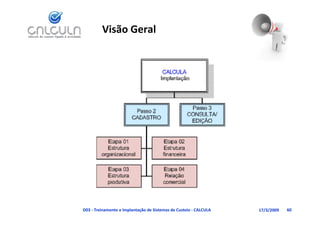 Visão Geral




D03 ‐ Treinamento e Implantação de Sistemas de Custeio ‐ CALCULA   17/3/2009   60
 