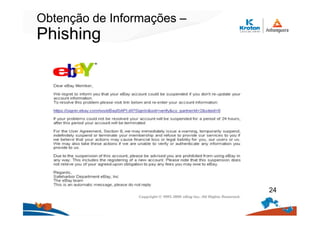 Obtenção de Informações –
Phishing
24
 