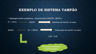 EXEMPLO DE SISTEMA TAMPÃO
• Exemplo ácido carbônico – bicarbonato (H2CO3 – HCO3-)
H+ + HCO3 - H2CO3 Aumento de íons H+ no meio
H2CO3 H+ + HCO3- Diminuição de íons H+ no meio
Principal mantenedor
do pH sanguíneo
7,35 – 7,45
 