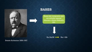 BASES
Svante Arrhenius 1859-1927
Bases são compostos que
em solução aquosa
liberam o ânion hidroxila
OH-
Ex: NaOH Na+ OH-
 