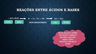REAÇÕES ENTRE ÁCIDOS E BASES
• HCl+KOH
ACIDO BASE
KCl + H2O
SAL ÁGUA
H+ + Cl- + K+ + OH-
ÍONS DISSOCIADOS
TODA REAÇÃO ENTRE
UM ÁCIDO E BÁSICO
EM MEIO AQUOSO
GERA COMO
PRODUTO UM SAL E
ÁGUA
 