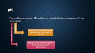 pH
• Potencial hidrogeniônico – Capacidade de uma substância em liberar íons H+ em
meio aquoso
Portanto
Quanto maior a dissociação
do ácido, mais íons H+ são
liberados
Em
contrapartida
Quanto maior a dissociação da
base, menos íons H+
disponíveis
 