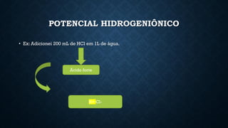 POTENCIAL HIDROGENIÔNICO
• Ex: Adicionei 200 mL de HCl em 1L de água.
Ácido forte
H+ Cl-
 