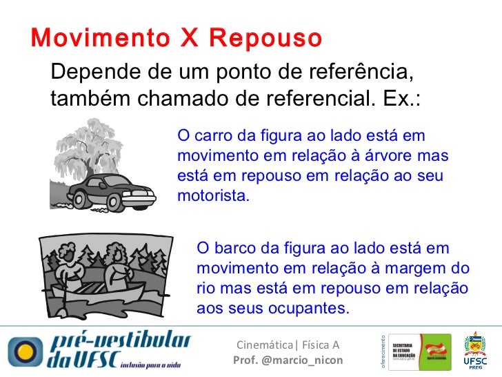 Ponto De Referência Ou Referencial Para Você Neste Instante