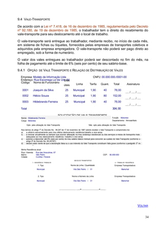 Código Nome do Funcionário
artigo 7 do Decreto No. 95.247/87).
9.4 VALE-TRANSPORTE
De acordo com a Lei nº 7.418, de 16 de dezembro de 1985, regulamentada pelo Decreto
nº 92.180, de 19 de dezembro de 1985, o trabalhador tem o direito do recebimento do
vale-transporte para seu deslocamento até o local de trabalho.
O vale-transporte será entregue ao trabalhador, mediante recibo, no início de cada mês,
em sistema de fichas ou tíquetes, fornecidos pelas empresas de transportes coletivos e
adquiridos pela empresa empregadora. O vale-transporte não poderá ser pago direto ao
empregado, sob a forma de numerário.
O valor dos vales entregues ao trabalhador poderá ser descontado no fim do mês, na
folha de pagamento até o limite de 6% (seis por cento) de seu salário-base.
9.4.1 OPÇÃO DE VALE TRANSPORTE E RELAÇÃO DE DISTRIBUIÇÃO DE VALES
Empresa: Modelo de Informação Ltda CNPJ: 00.000.000./0001-00
Endereço: Rua Escorrega Lá Vai Um, 64Dias
úteis Linha Tarifa Quant. Total Assinatura
..... / ..... / .....
..... / ..... / .....
..... / ..... / .....
Total 304, 00
SOLICITAÇÃO DE VALE TRANSPORTE
Nome: Hildebrando Ferreira
Cargo: Motorista
Função Motorista
Departamento: Almoxarifado
Opto pela utilização do Vale Transporte Não opto pela utilização do Vale Transporte
Nos termos do artigo 7o
do Decreto No. 95.247 de 17 de novembro de 1987 solicito receber o Vale Transporte e comprometo-me:
a) a utilizá-lo exclusivamente para meu efetivo deslocamento residência-trabalho e vice-versa;
b) a renovar anualmente ou sempre que ocorrer alteração no meu endereço residencial ou dos serviços e meios de transporte mais
adequados ao meu deslocamento residência / trabalho e vice-versa;
c) autorizo a descontar até 6% (seis por cento) do meu salário básico mensal para concorrer ao custeio do Vale Transporte (conforme o
artigo 9o
do Decreto No. 95.247/87);
d) declaro estar ciente de que a declaração falsa ou o uso indevido do Vale Transporte constituem falta grave (conforme o parágrafo 3o
do
34
o
Minha Residência atual:
CEP: 80.000-000
Rua / Avenida
Bairro:
Cidade:
Rua das Araucárias, 67
São Pedro
Curitiba / Paraná
MEIOS DE TRANSPORTES
1 – RESIDÊNCIA / TRABALHO
1. Tipo Nome da Linha / Quantidade
2 – TRABALHO / RESIDÊNCIA
Empresa Transportadora
Municipal Vila São Pedro / 01 Marechal
2. Tipo Nome e Número da Linha Empresa Transportadora
Municipal Vila São Pedro / 01 Marechal
, de de .
VOLTAR
0001 Joaquim da Silva 25 Municipal 1,90 40 76,00
0002 Hélcio Souza 25 Municipal 1,90 80 152,00
0003 Hildebrando Ferreira 25 Municipal 1,90 40 76,00
 