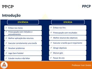 Professor Ivan Godoi
PPCP PPCP
Introdução
EFICÁCIAEFICIÊNCIA
 Ênfase nos meios  Ênfase nos fins
 Preocupação com métodos e
procedimentos
 Preocupação com resultados
 Melhor aplicação dos recursos.  Melhor alcance dos objetivos
 Executar corretamente uma tarefa  Executar a tarefa que é importante
 Resolver problemas  Atingir objetivos
 Jogar bem futebol
 Estudar muito e não faltar  Passar de ano
 Marcar gols
 