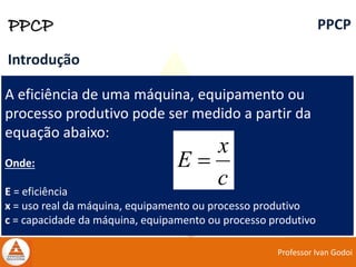 Professor Ivan Godoi
PPCP PPCP
Introdução
A eficiência de uma máquina, equipamento ou
processo produtivo pode ser medido a partir da
equação abaixo:
Onde:
E = eficiência
x = uso real da máquina, equipamento ou processo produtivo
c = capacidade da máquina, equipamento ou processo produtivo
c
x
E 
 