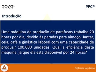 Professor Ivan Godoi
PPCP PPCP
Introdução
Uma máquina de produção de parafusos trabalha 20
horas por dia, devido às paradas para almoço, Jantar,
ceia, café e ginástica laboral com uma capacidade de
produzir 100.000 unidades. Qual a eficiência desta
máquina, já que ela está disponível por 24 horas?
 