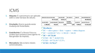 ICMS
1. Alíquota: É o percentual a ser aplicado
sobre o valor da base de cálculo;
2. Circulação: Ocorre quando existe
mudança de titularidade;
3. Contribuinte: É a Pessoa Física ou
Jurídica que constitua como agente no
fato gerador do imposto;
4. Mercadoria: São os bens móveis
comercializados.
 