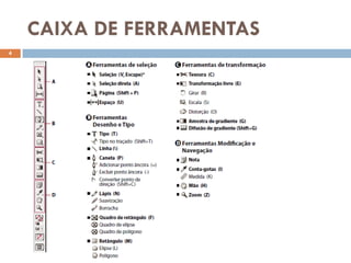 CAIXA DE FERRAMENTAS
4
 